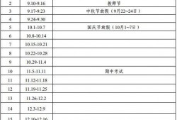 开学时间最新爆料新闻,各大高校公布具体日期！”
